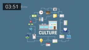 Shaping Your Culture to Improve Retention