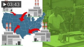 The Return of Manufacturing to the US